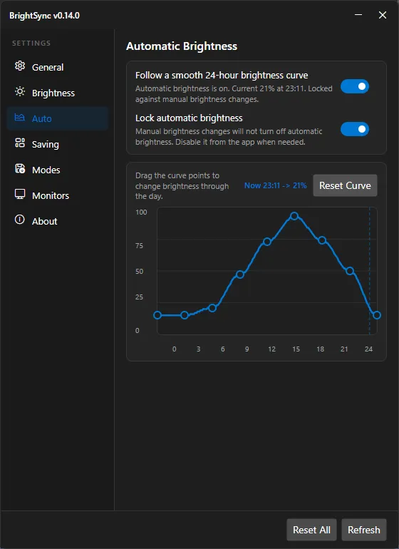 BrightSync settings: the 24-hour automatic brightness curve editor